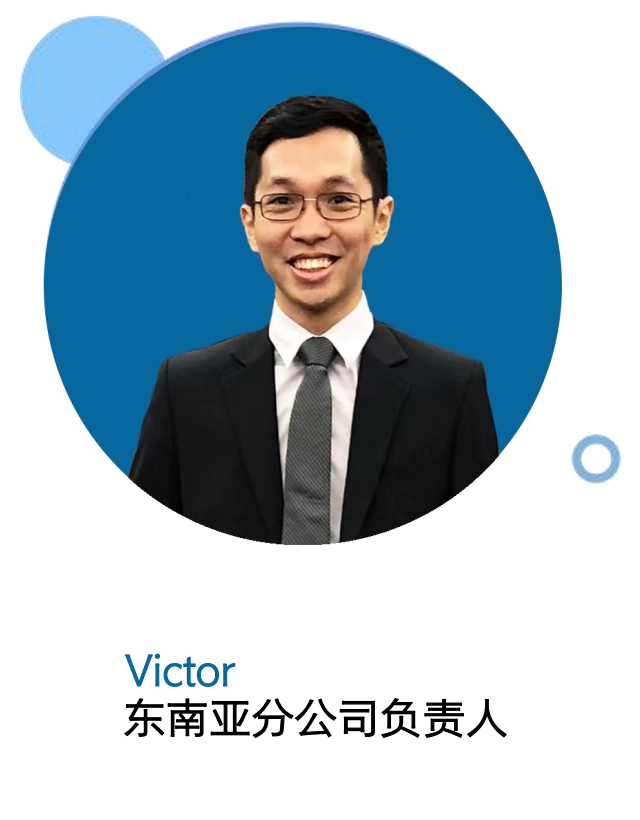 Victor